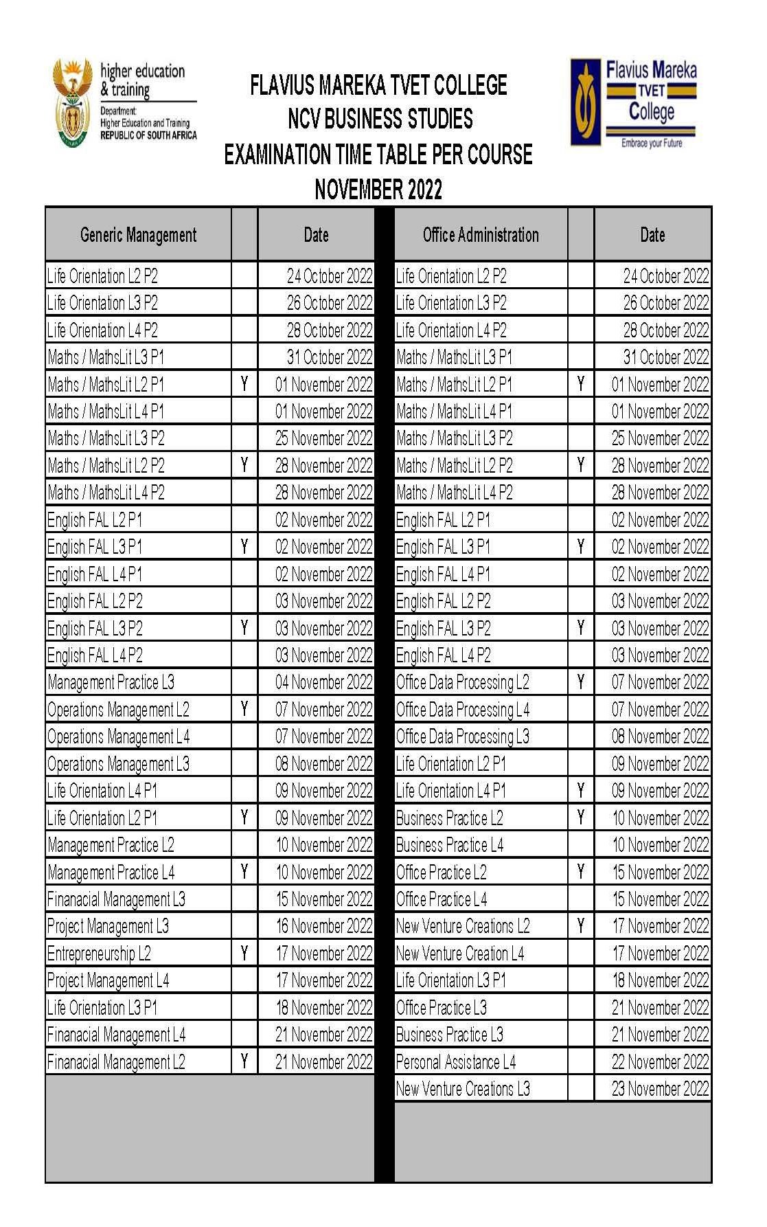 examination-information-flavius-mareka-tvet-college